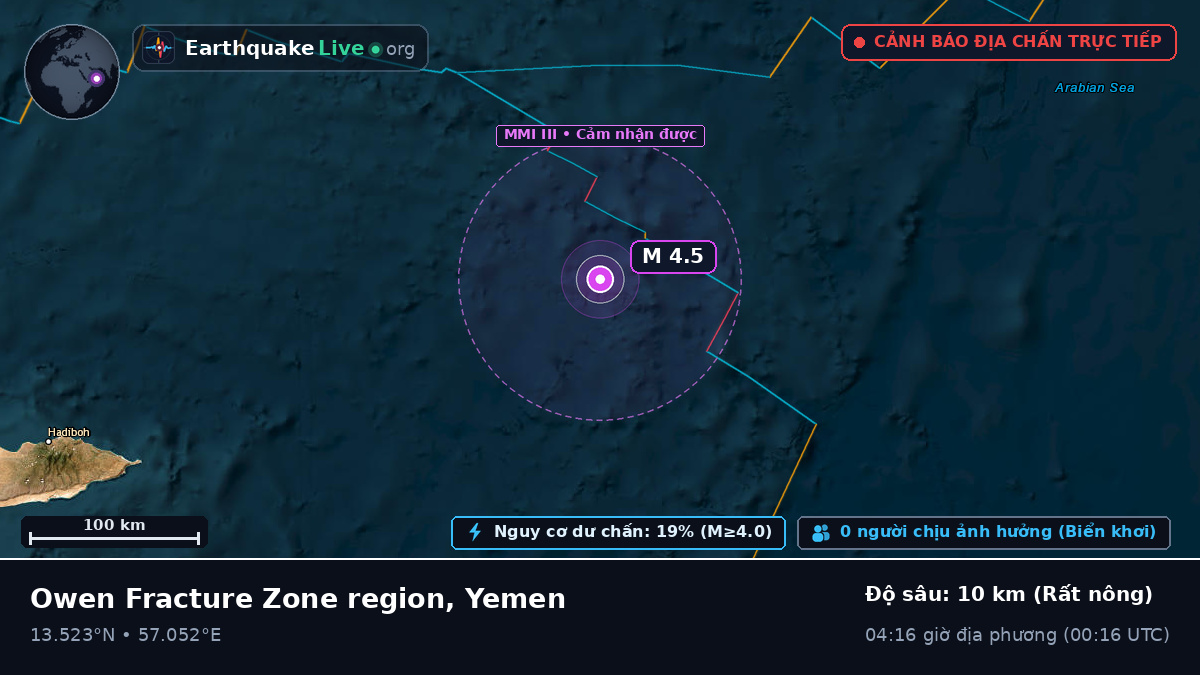 Ấn Độ Dương (Yemen)