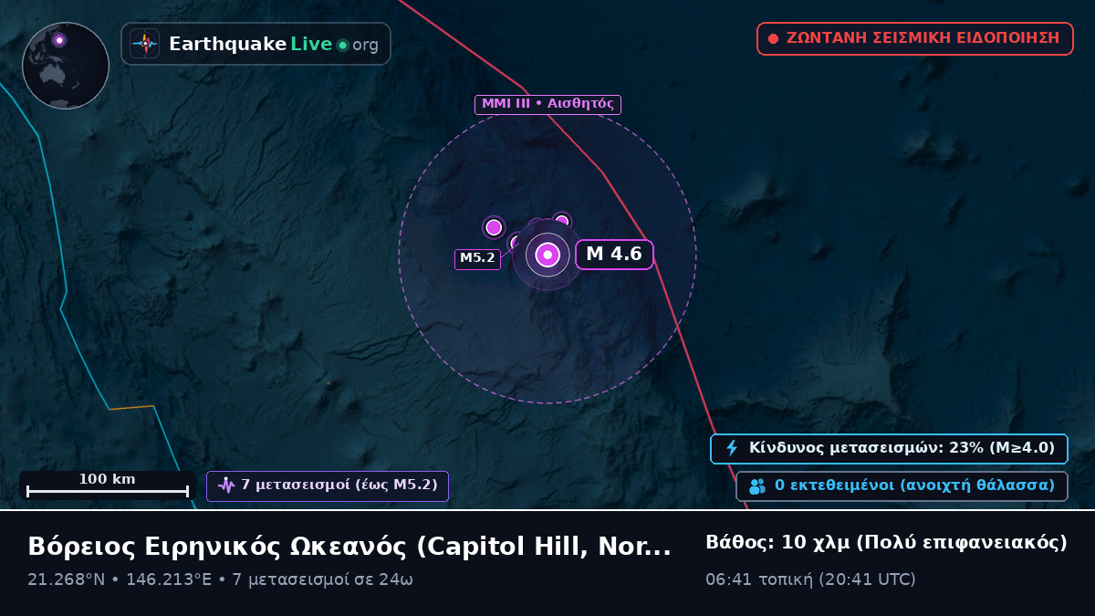 Βόρειος Ειρηνικός Ωκεανός (Northern Mariana Islands)
