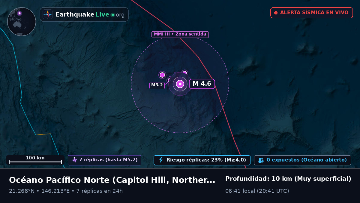 Océano Pacífico Norte (Northern Mariana Islands)