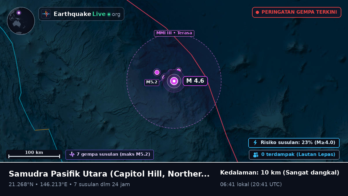 Samudra Pasifik Utara (Northern Mariana Islands)