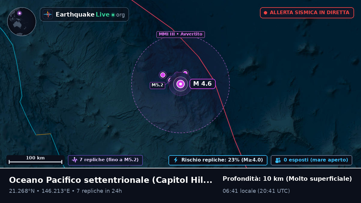 Oceano Pacifico settentrionale (Northern Mariana Islands)