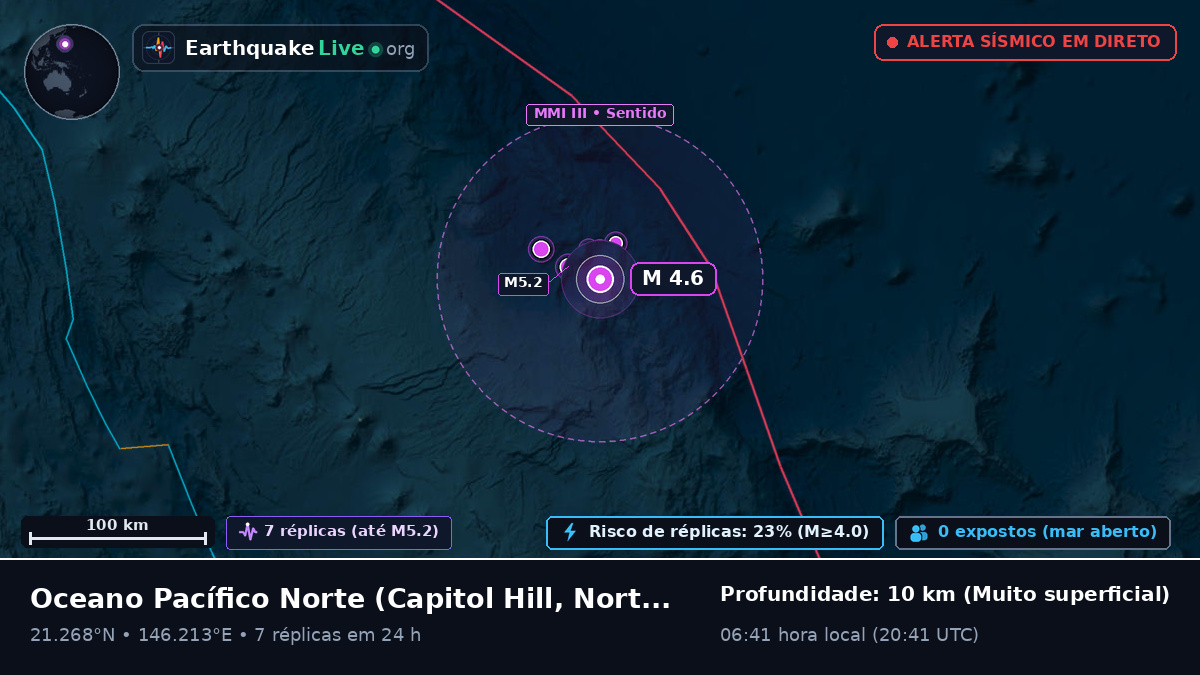Oceano Pacífico Norte (Northern Mariana Islands)