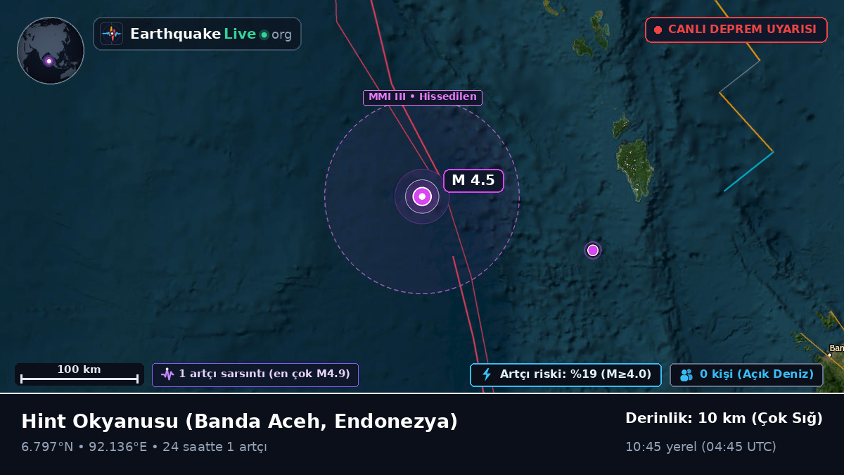 Hint Okyanusu (Endonezya)