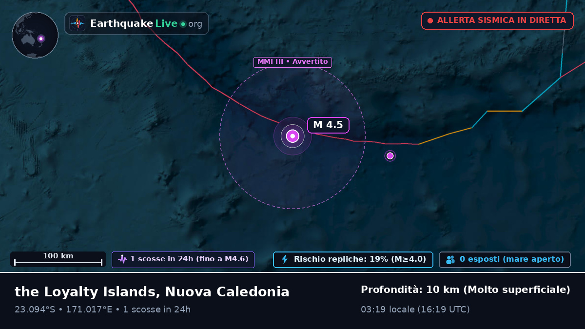 Oceano Pacifico meridionale (Nuova Caledonia)