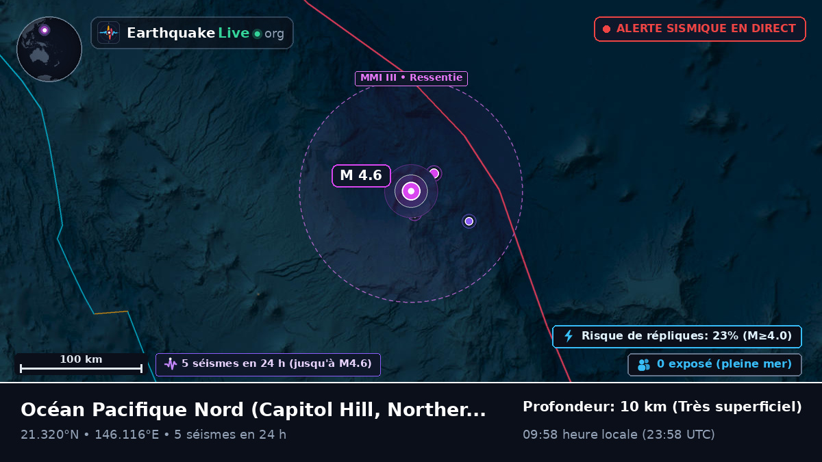 Océan Pacifique Nord (Northern Mariana Islands)