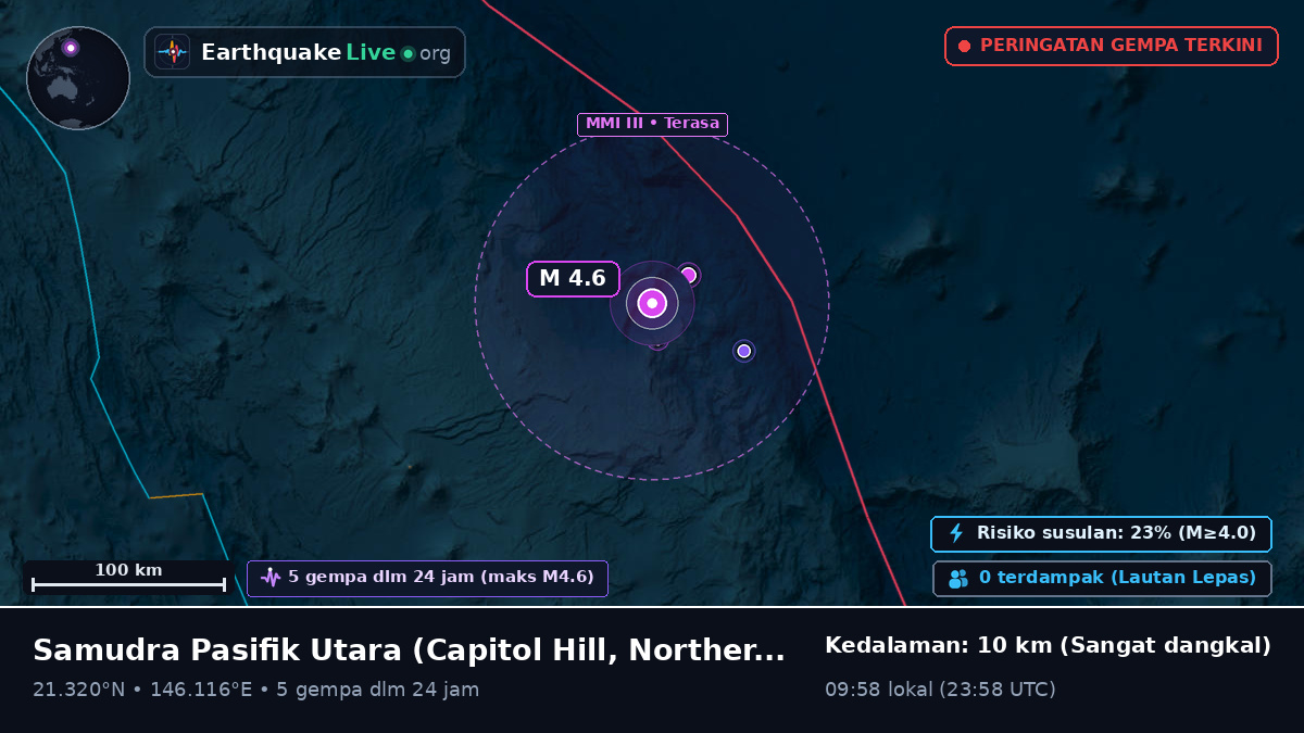 Samudra Pasifik Utara (Northern Mariana Islands)
