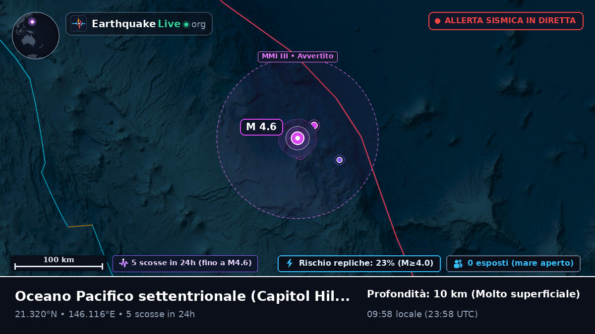 Oceano Pacifico settentrionale (Northern Mariana Islands)