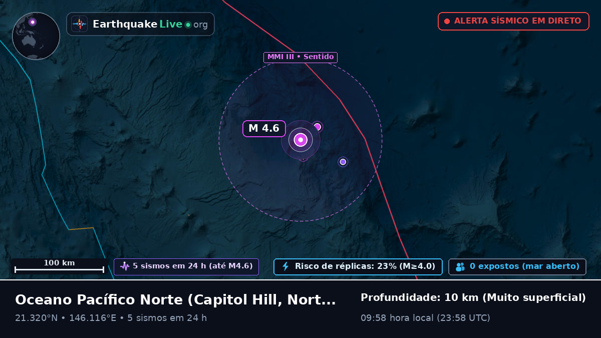 Oceano Pacífico Norte (Northern Mariana Islands)