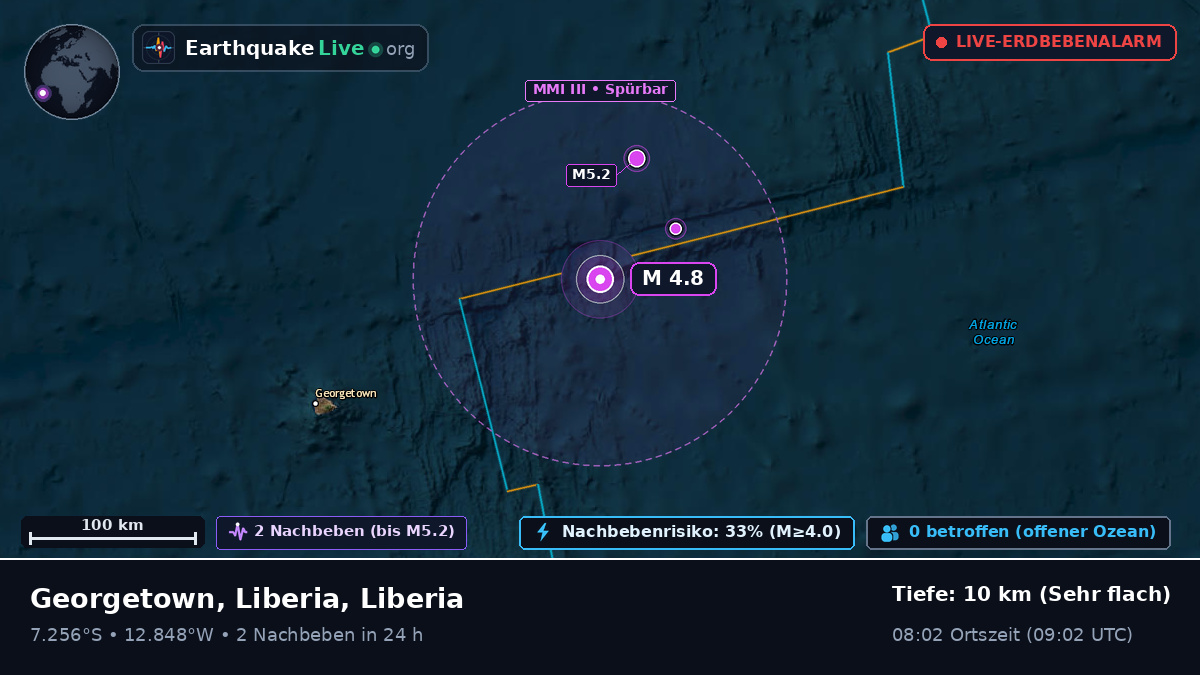 Südatlantik (Liberia)