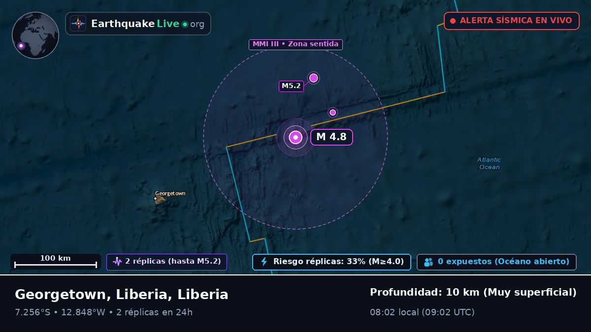 Océano Atlántico Sur (Liberia)