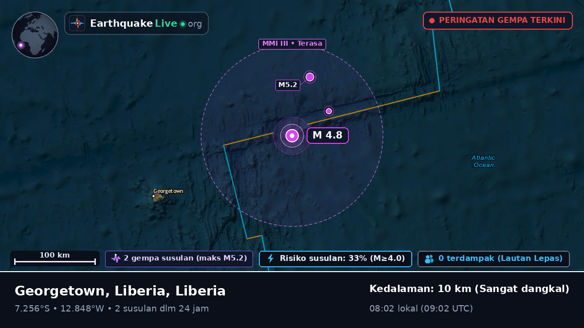 Samudra Atlantik Selatan (Liberia)