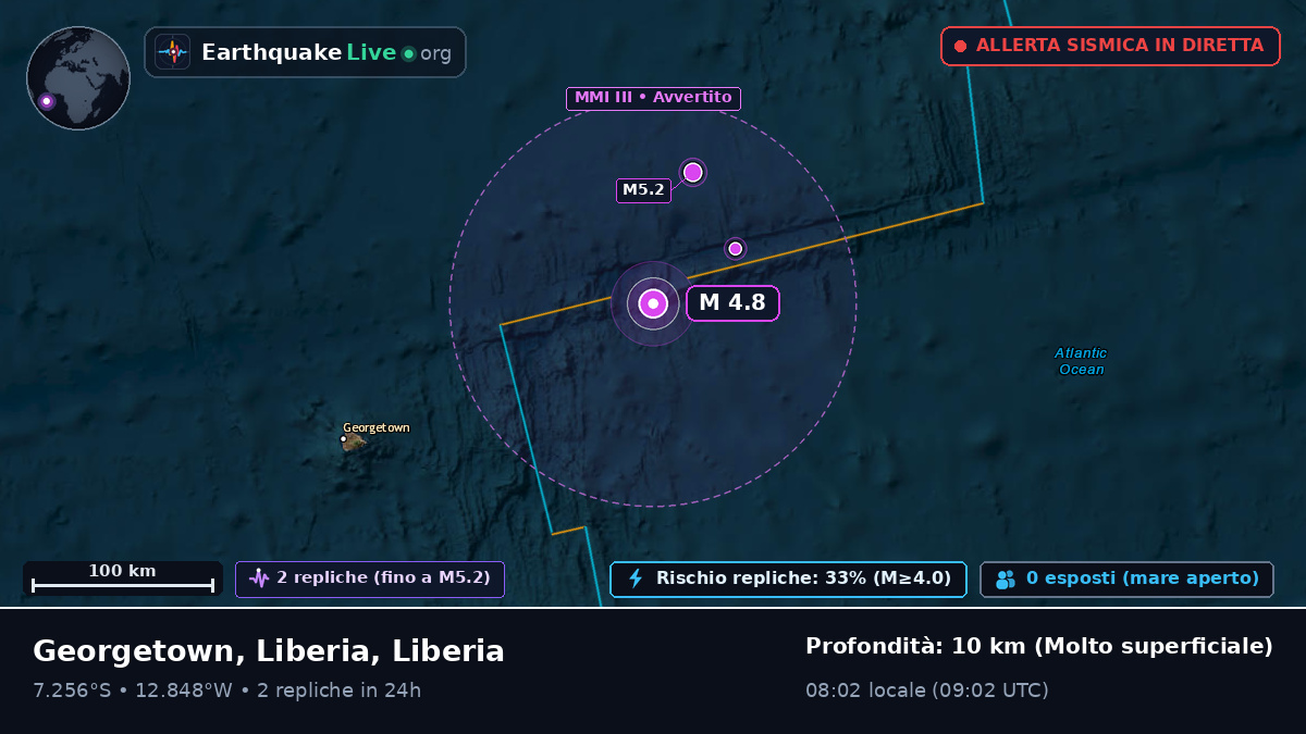 Oceano Atlantico meridionale (Liberia)