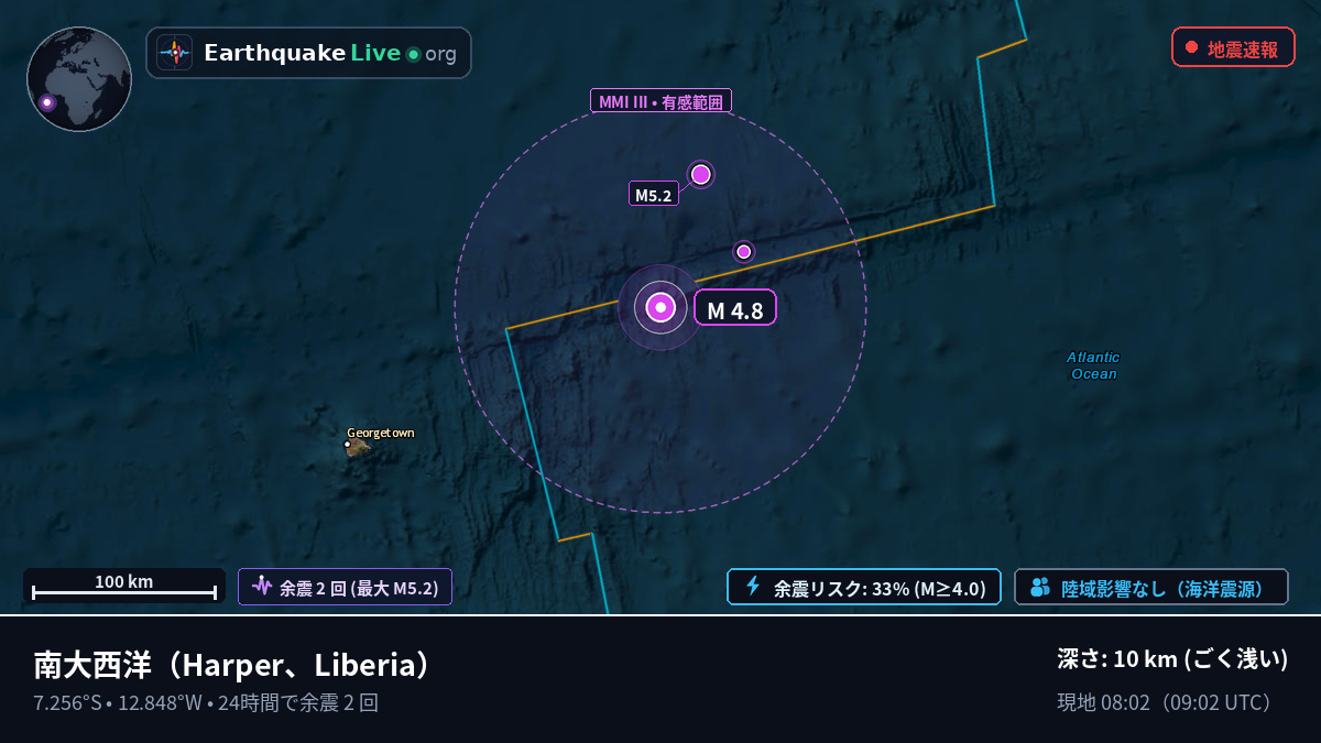南大西洋 (Liberia)