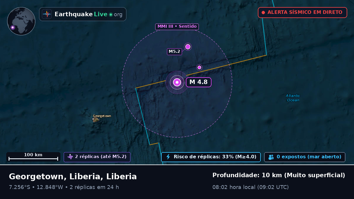 Oceano Atlântico Sul (Liberia)