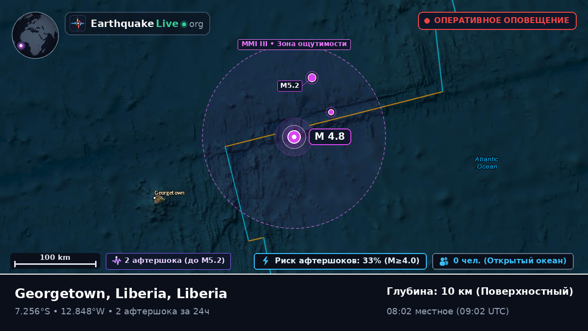 Южная часть Атлантического океана (Liberia)