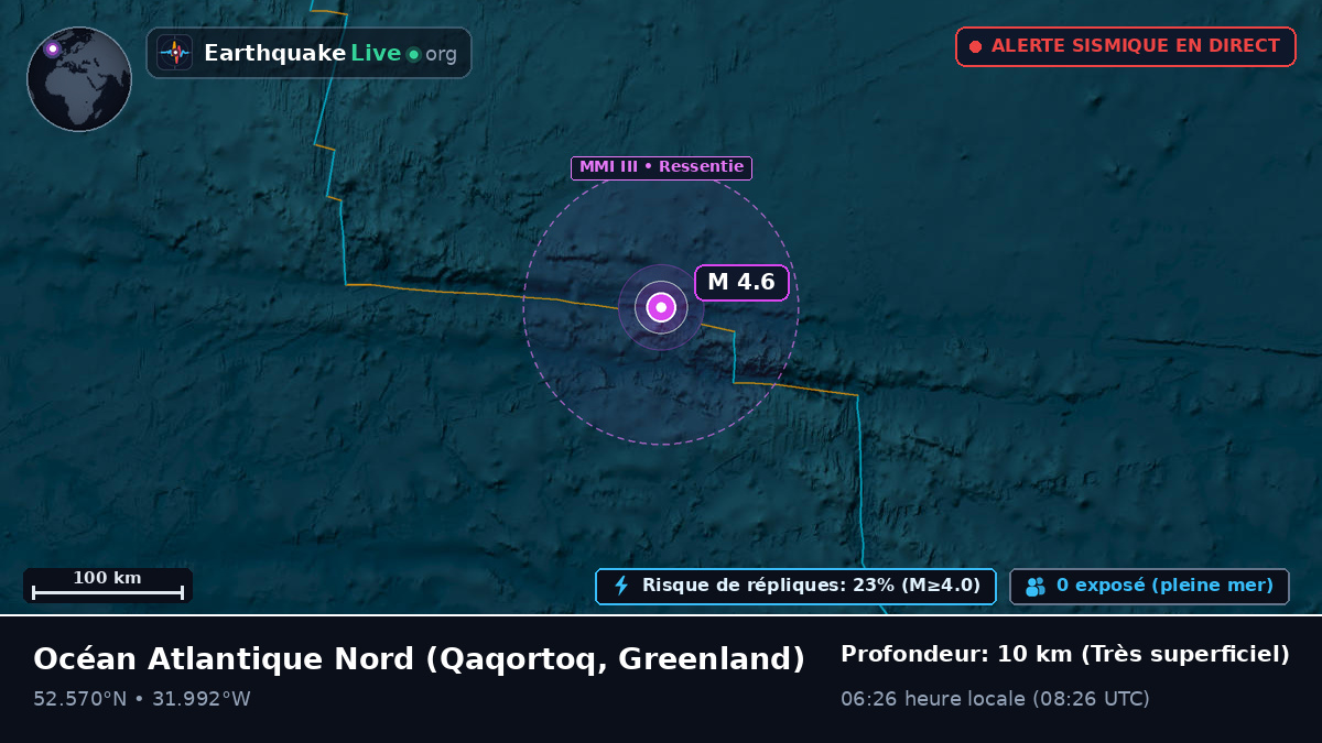 Océan Atlantique Nord (Greenland)