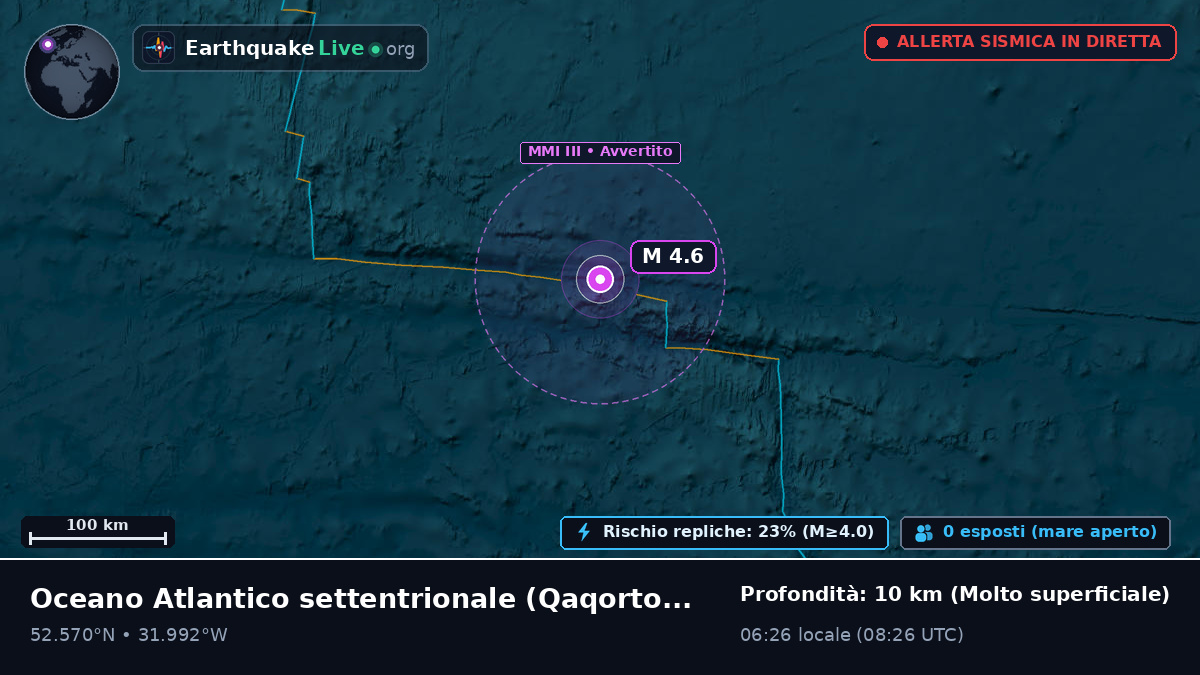 Oceano Atlantico settentrionale (Greenland)