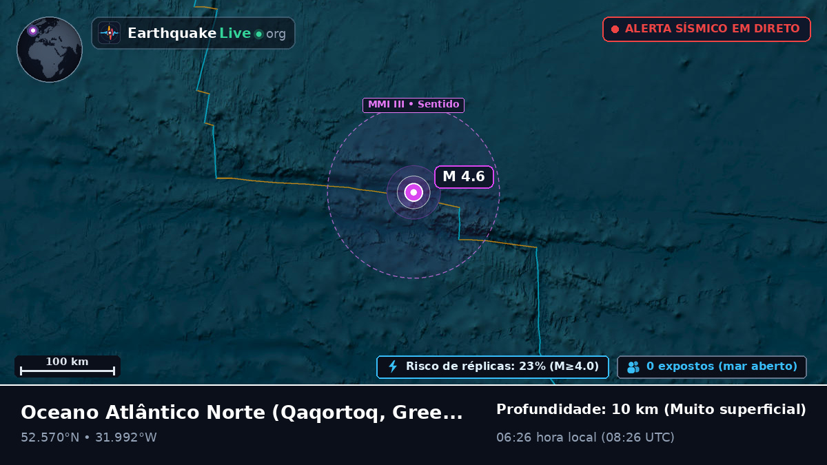 Oceano Atlântico Norte (Greenland)