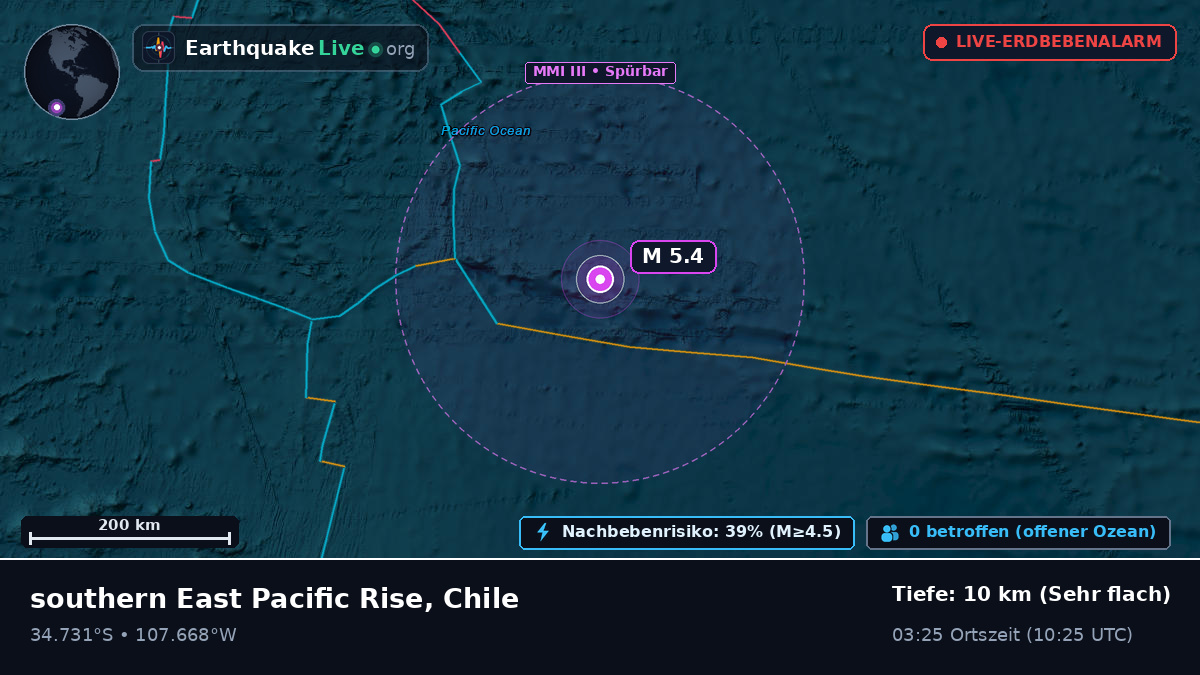 Südpazifik (Chile)