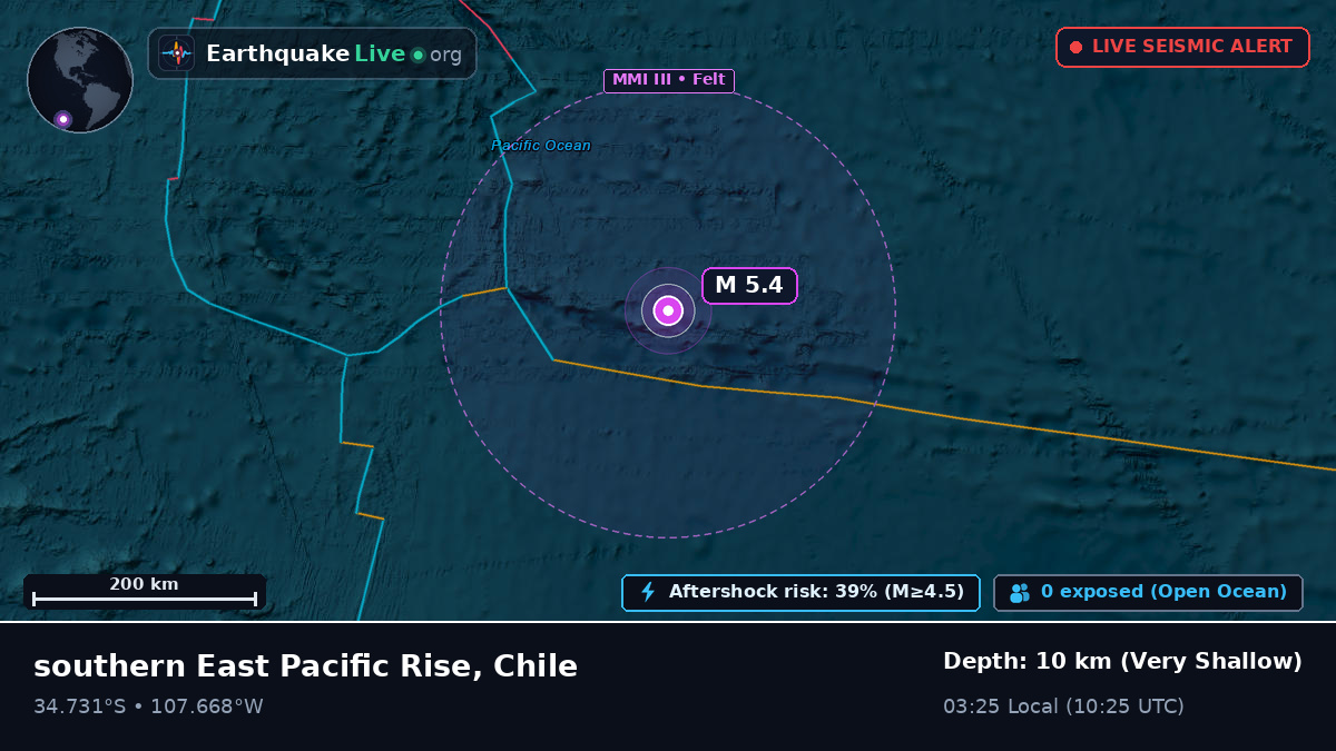 South Pacific Ocean (Chile)
