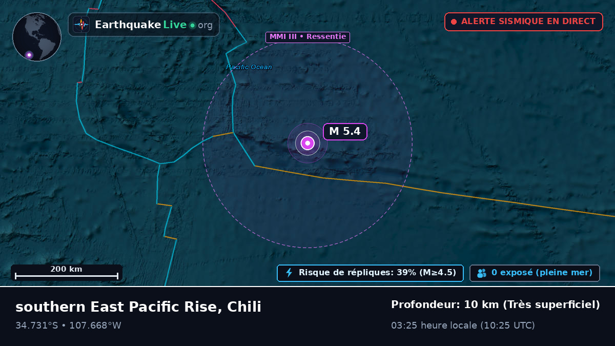 Océan Pacifique Sud (Chili)