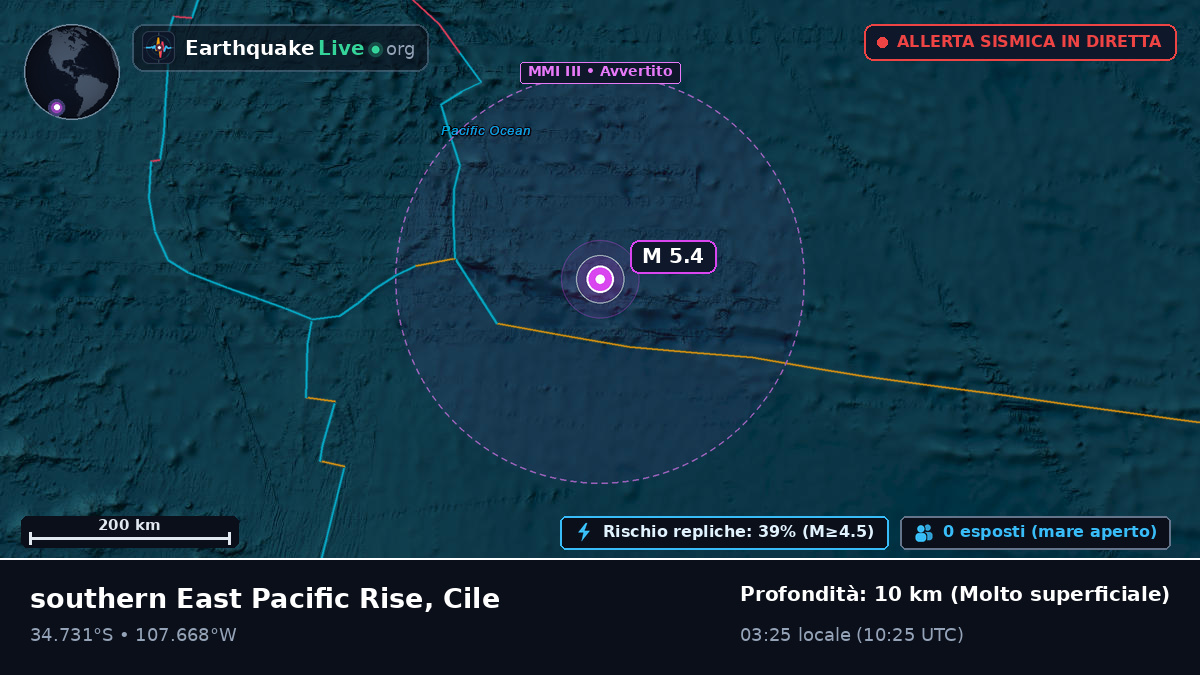 Oceano Pacifico meridionale (Cile)
