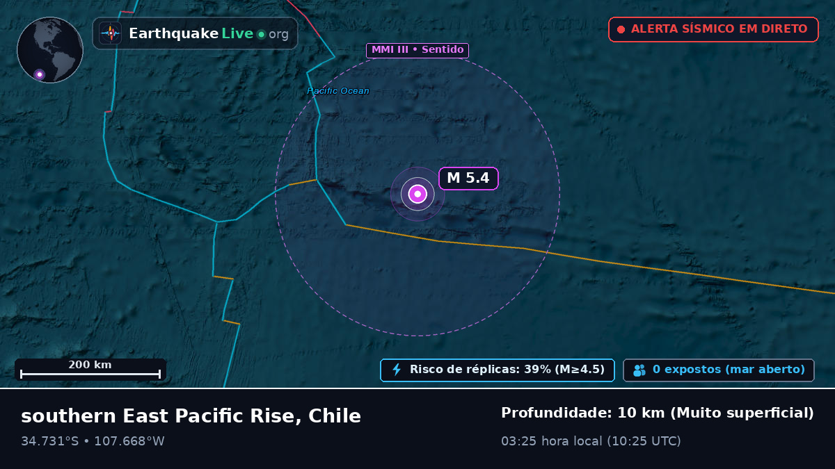 Oceano Pacífico Sul (Chile)