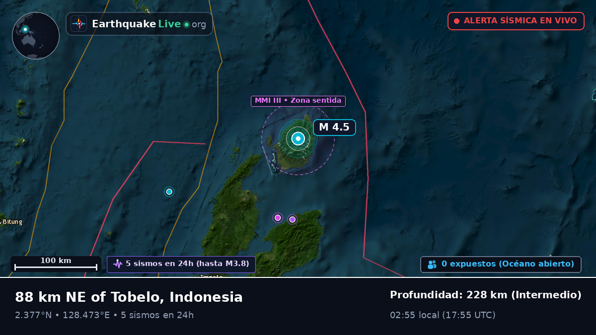 Mar de Molucas (Indonesia)