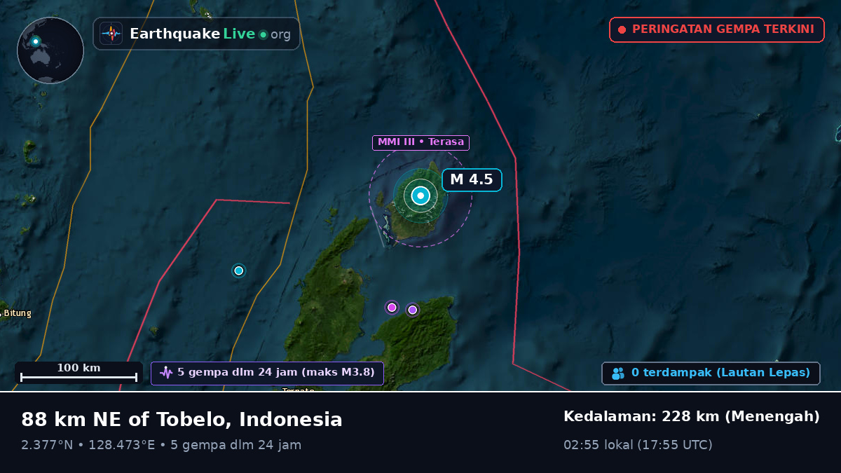 Laut Maluku (Indonesia)