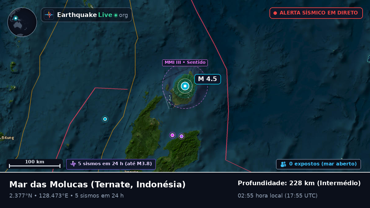 Mar das Molucas (Indonésia)
