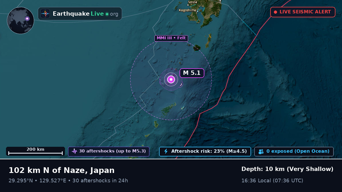 North Pacific Ocean (Japan)