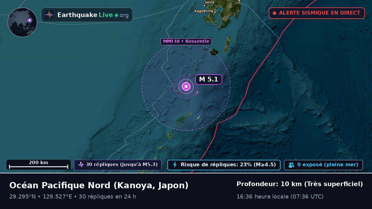 Océan Pacifique Nord (Japon)