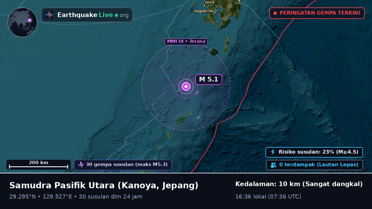 Samudra Pasifik Utara (Jepang)
