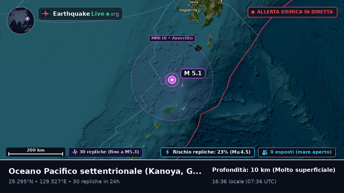 Oceano Pacifico settentrionale (Giappone)