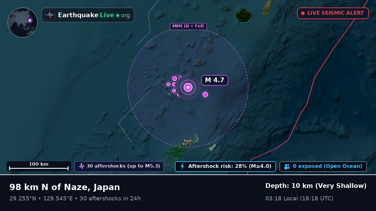 North Pacific Ocean (Japan)