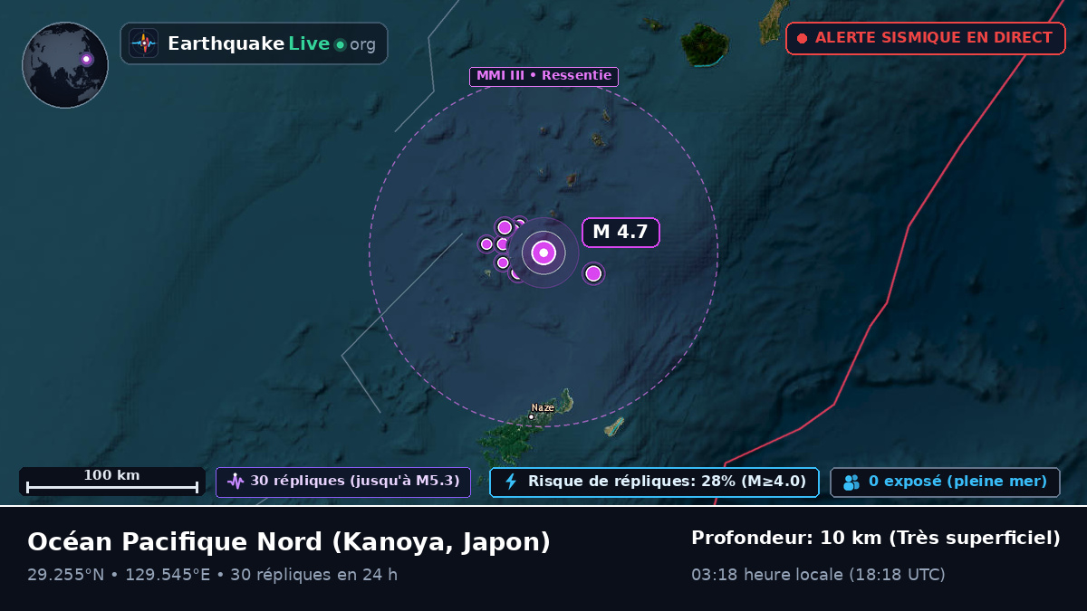 Océan Pacifique Nord (Japon)