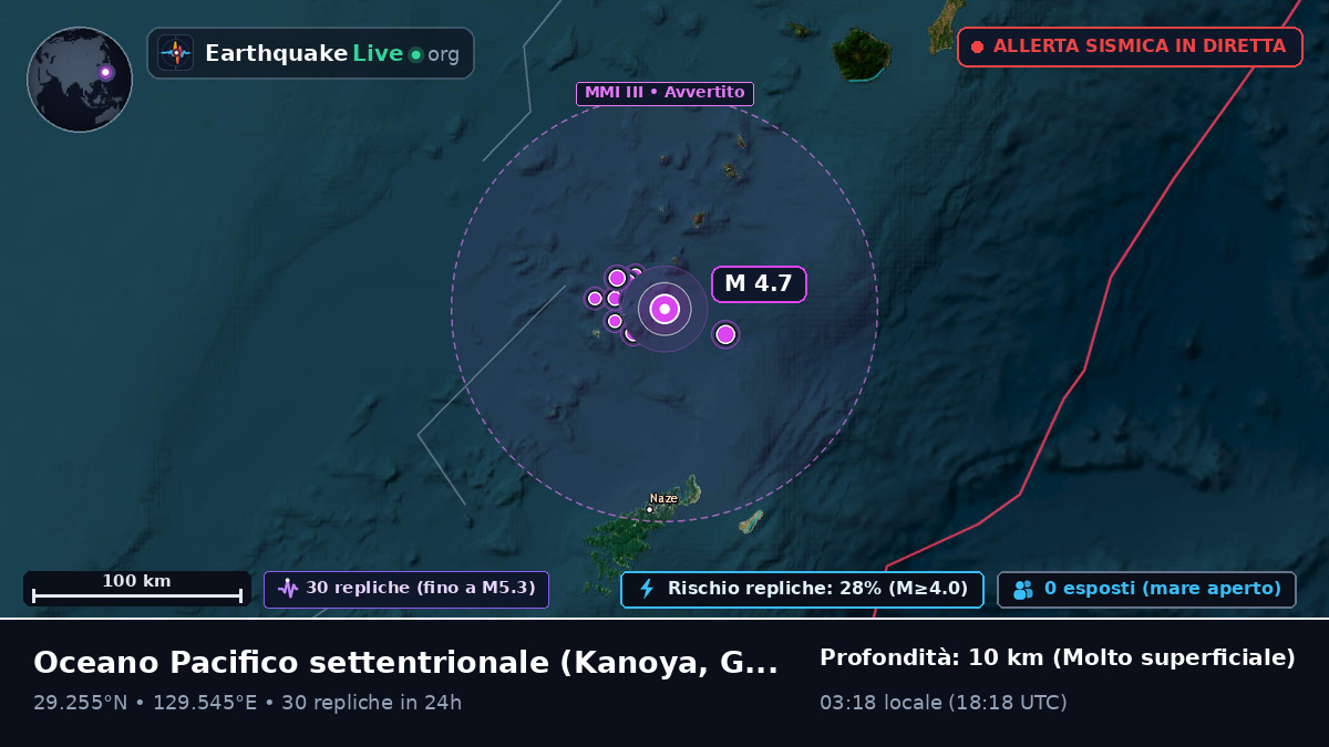 Oceano Pacifico settentrionale (Giappone)
