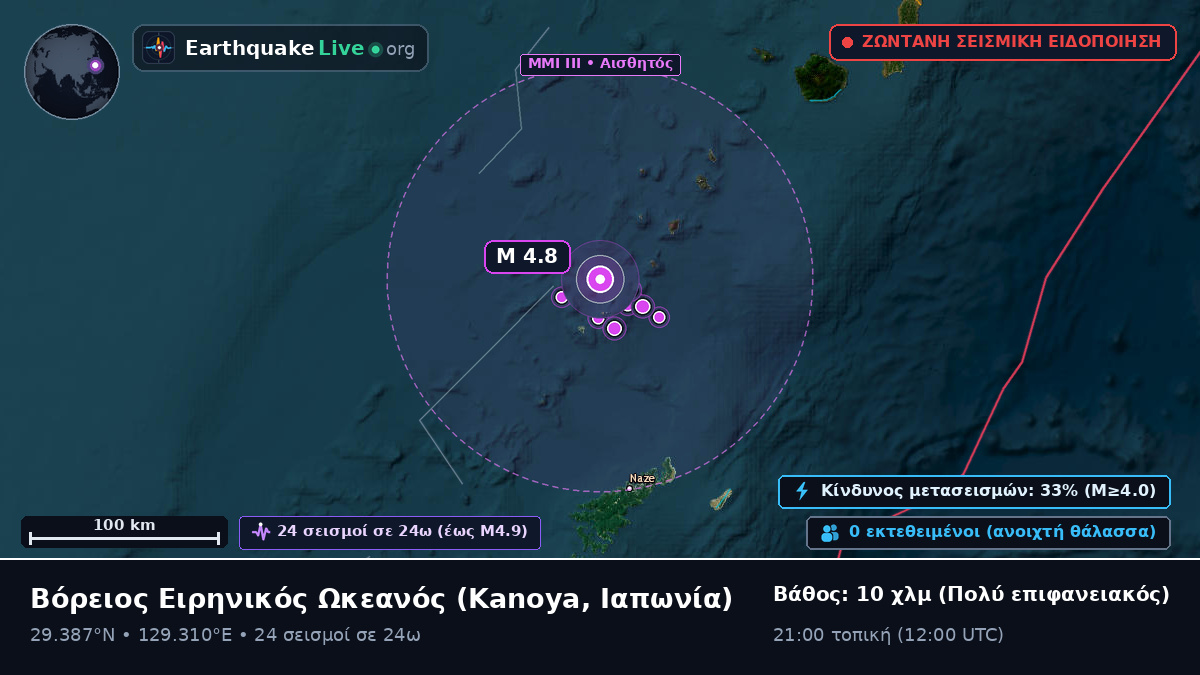 Βόρειος Ειρηνικός Ωκεανός (Ιαπωνία)