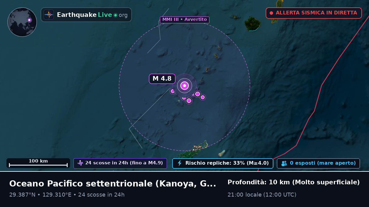 Oceano Pacifico settentrionale (Giappone)