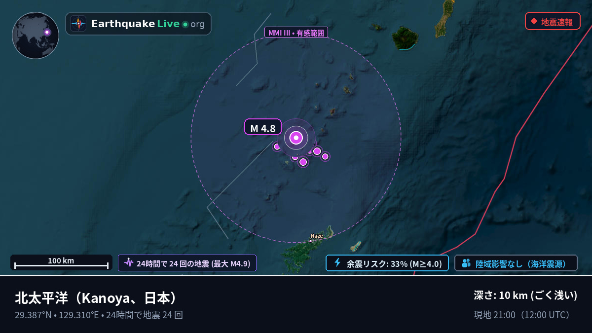 北太平洋 (日本)