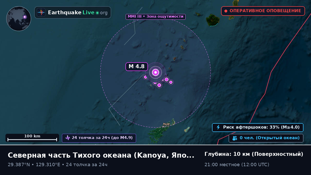 Северная часть Тихого океана (Япония)