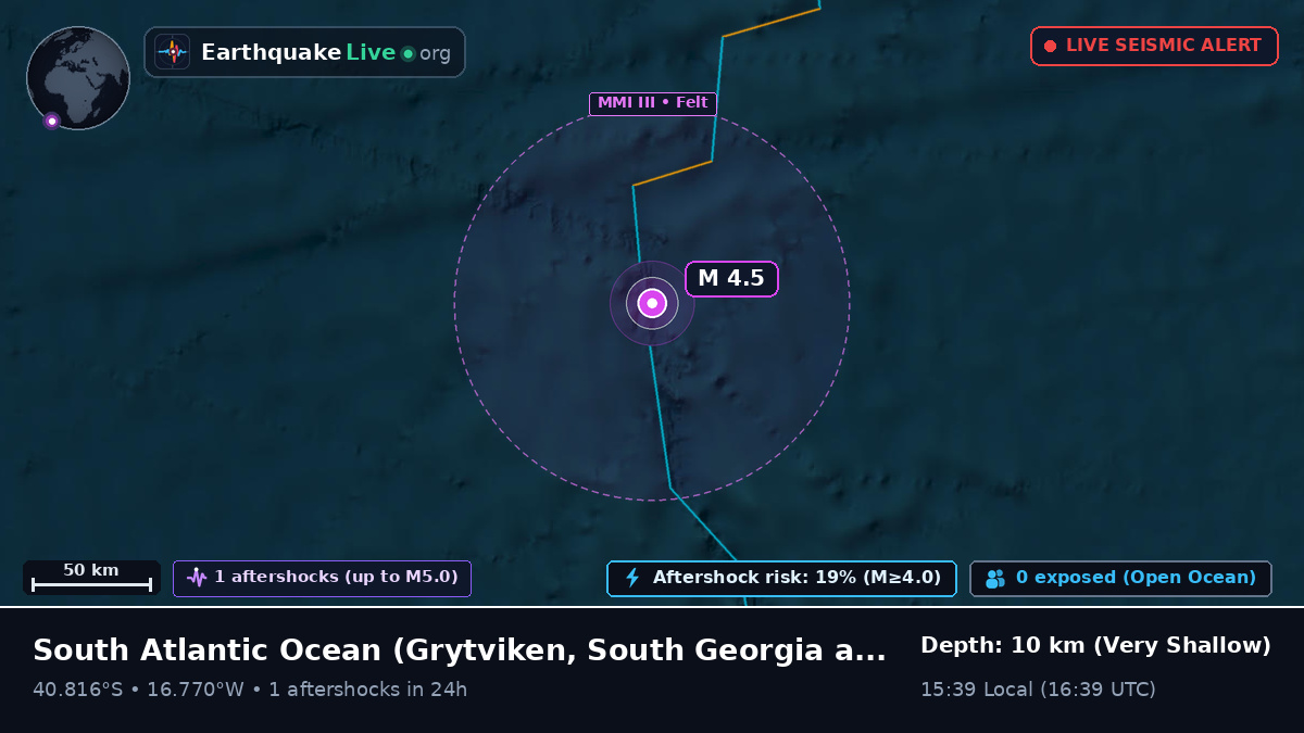 South Atlantic Ocean (South Georgia and the Islands)