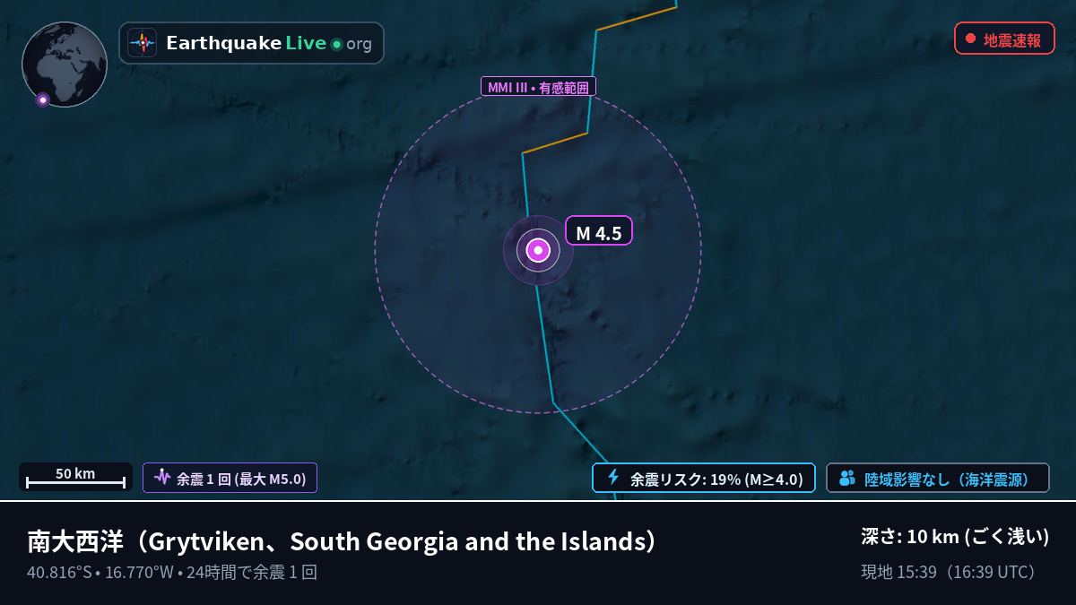 南大西洋 (South Georgia and the Islands)