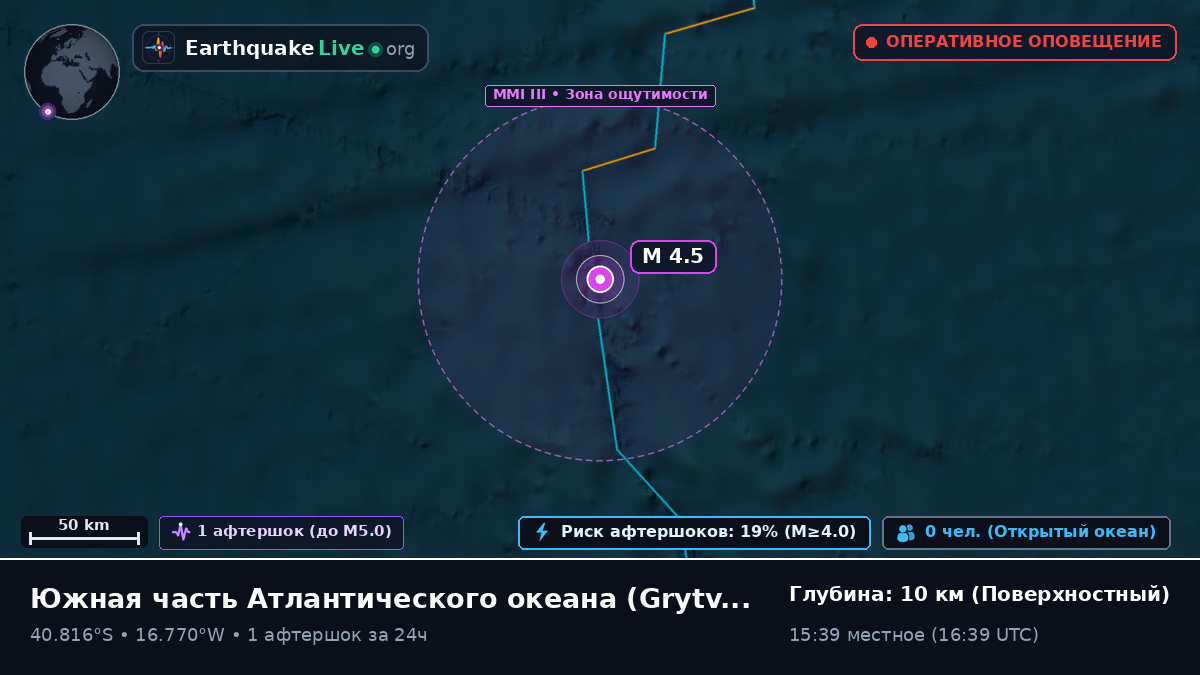 Южная часть Атлантического океана (South Georgia and the Islands)