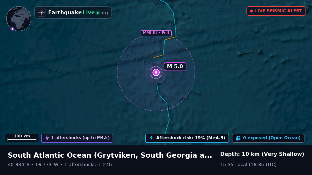 South Atlantic Ocean (South Georgia and the Islands)