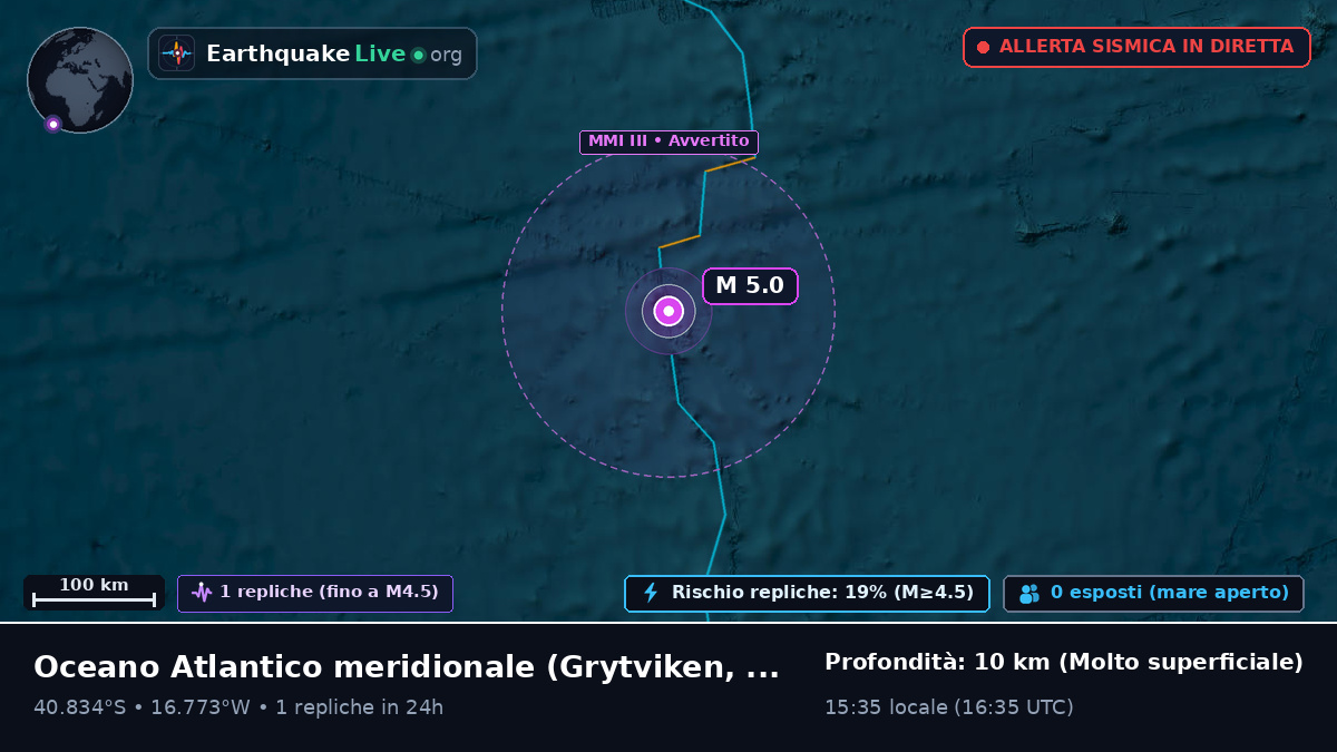 Oceano Atlantico meridionale (South Georgia and the Islands)