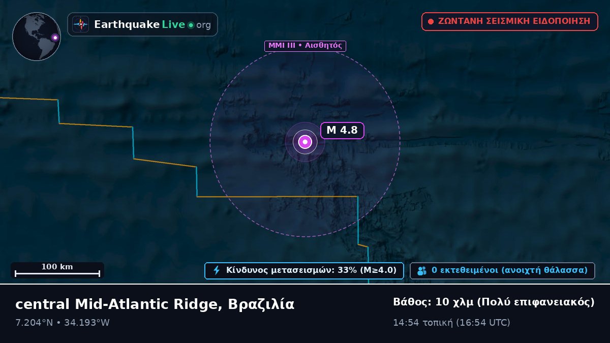 Βόρειος Ατλαντικός Ωκεανός (Βραζιλία)
