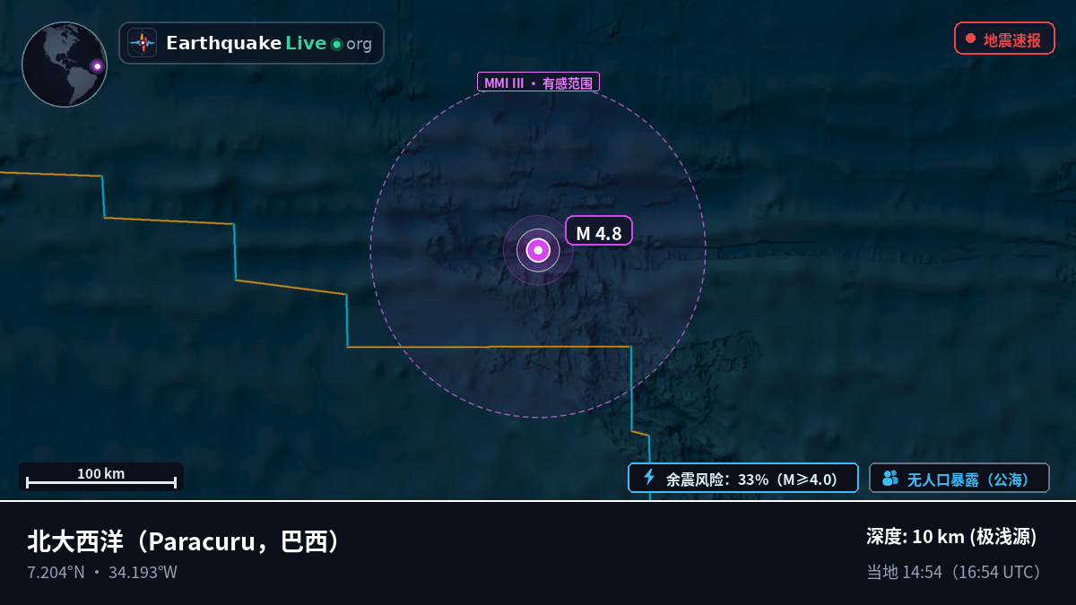 北大西洋 (巴西)