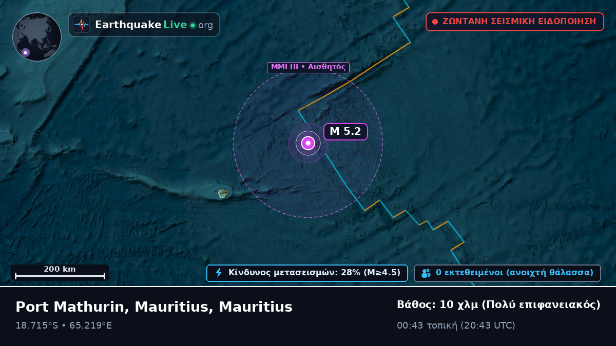 Ινδικός Ωκεανός (Mauritius)