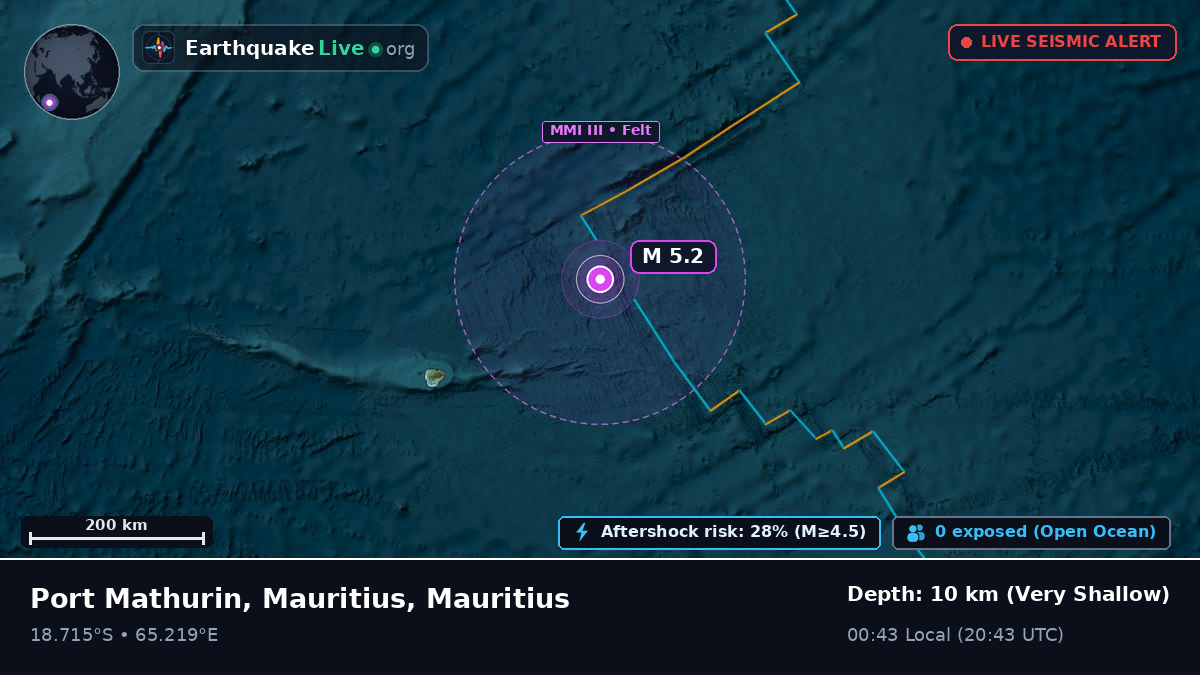 Indian Ocean (Mauritius)